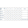 Вейдерсы RAPALA X-Protect Waist Waders 23703-2-M